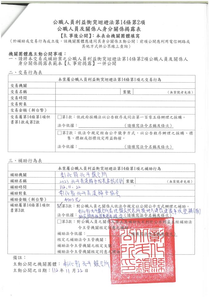 彰化縣北斗青溪婦女協會-理事長 林素珍-2023北斗青溪婦女成長參訪活動-補助金額：4000元事後公開