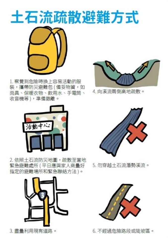 10 月 防災專區111年12月份防災宣導
