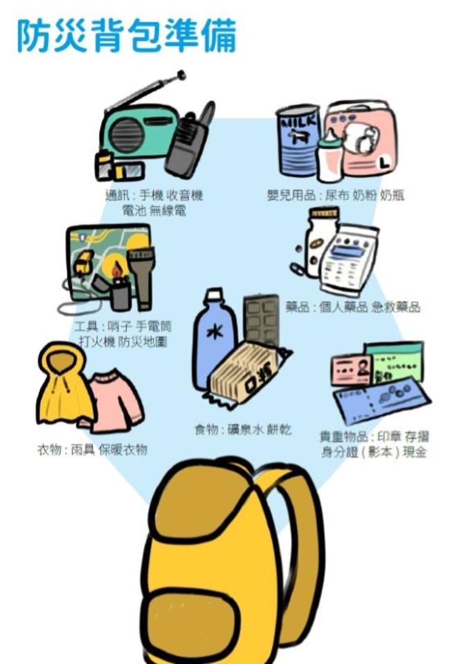 10 月 防災專區8月