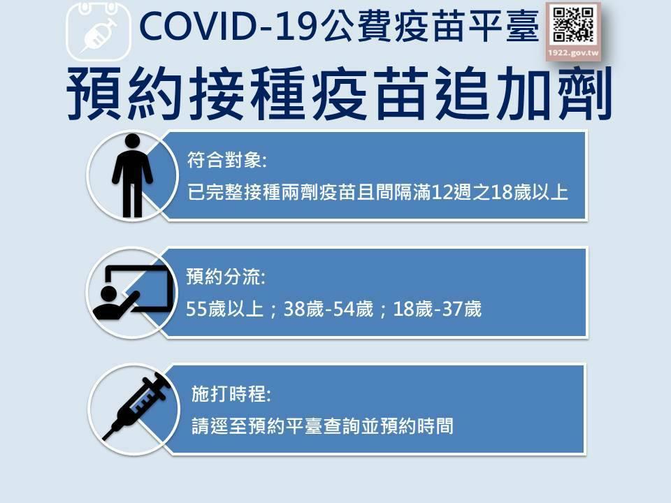 防災專區111年3月防災宣導