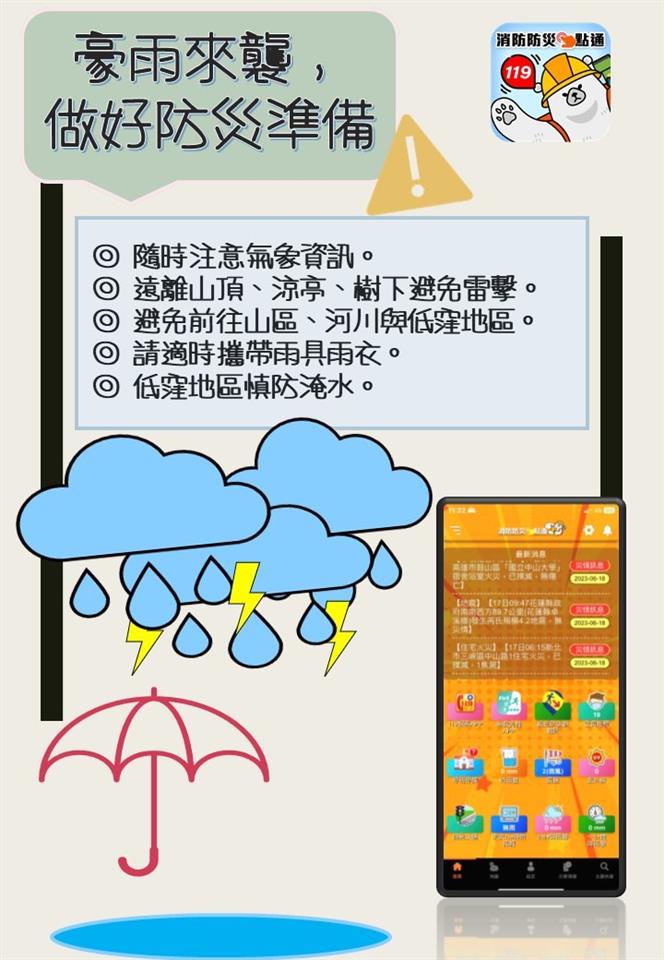 防災專區112年9月防災宣導