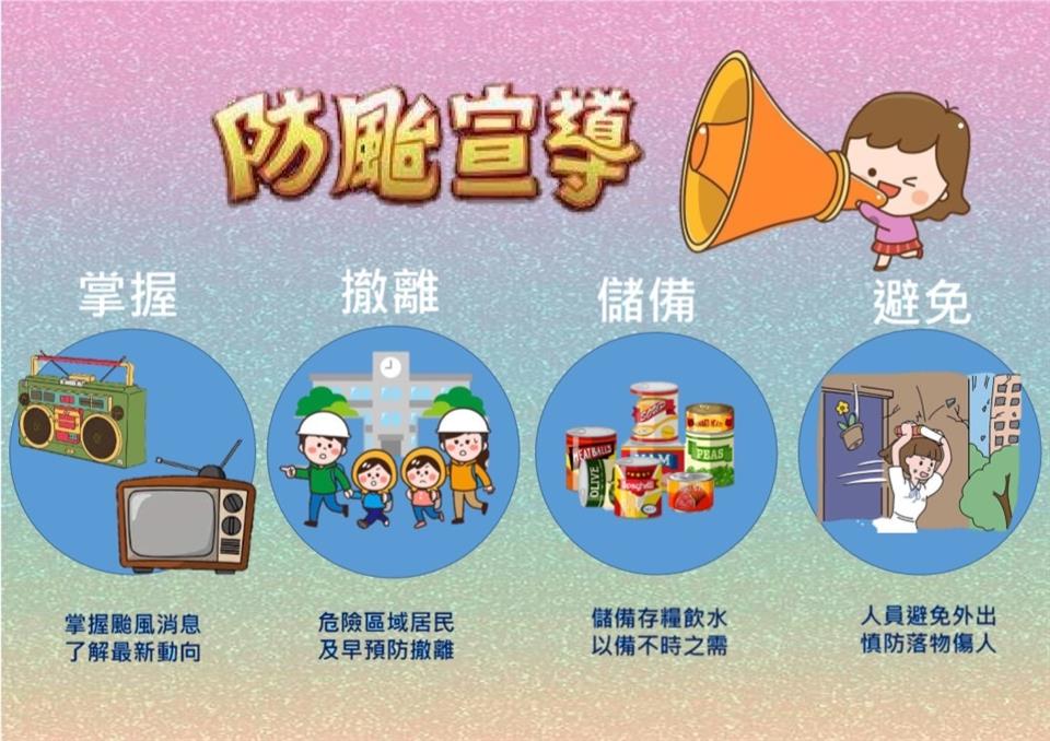 防災專區112年12月防災宣導