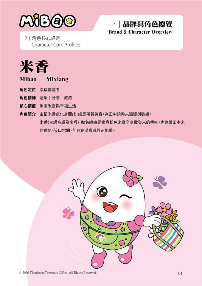 我們的吉祥物-米寶人偶米香