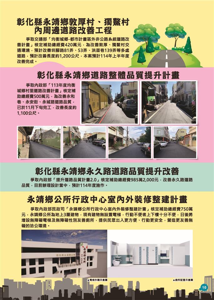 112年迄今施政成果P10