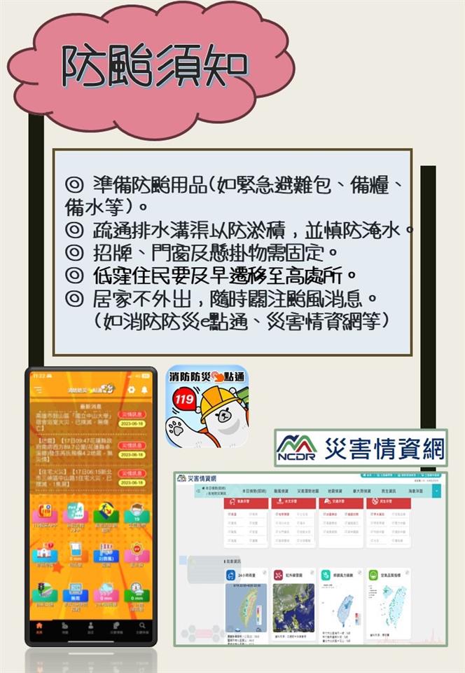 防災專區112年7月份宣導海報
