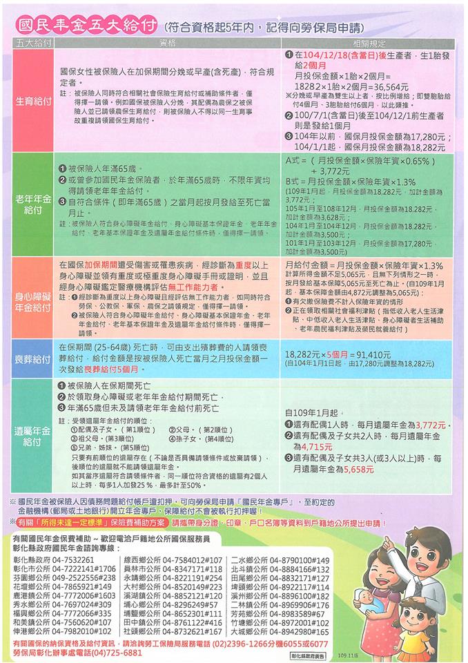 社會課國民年金文宣(2)