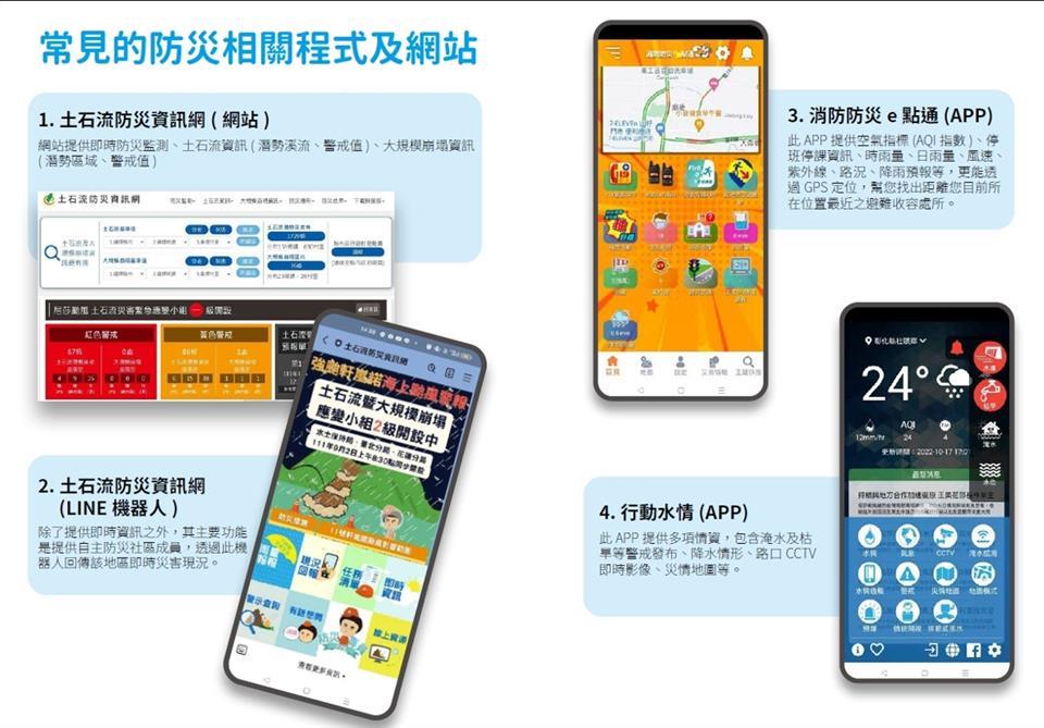 防災宣導112年4月份防災宣導海報