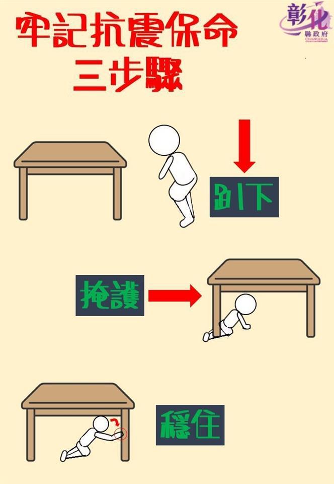 防災宣導112年3月份防災宣導海報