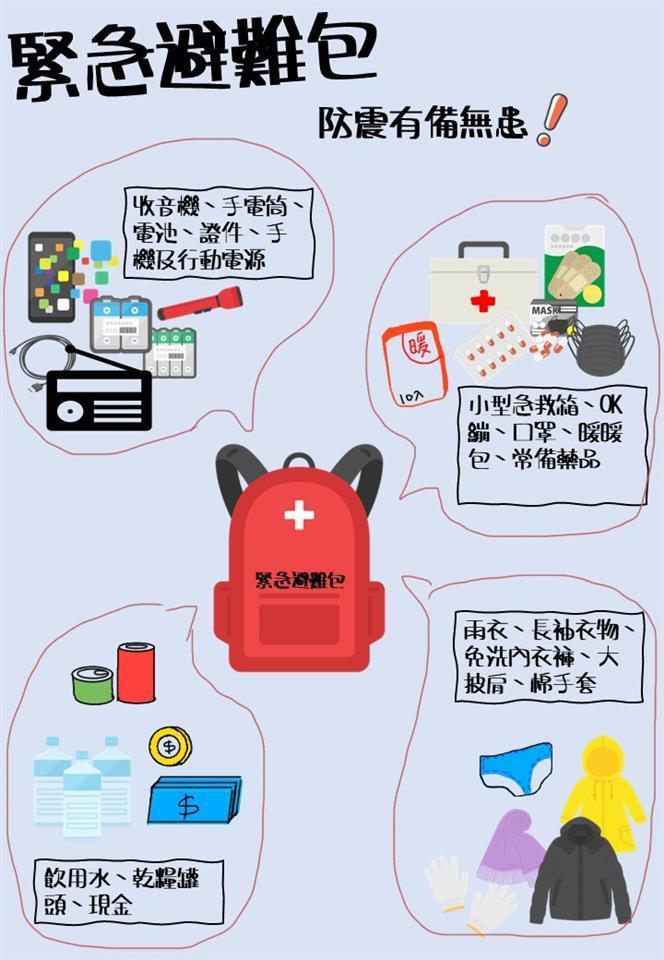 防災宣導112年1月份防災宣導海報