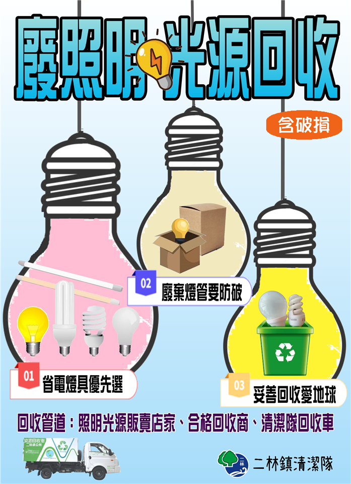 清潔隊業務宣導專區廢照明