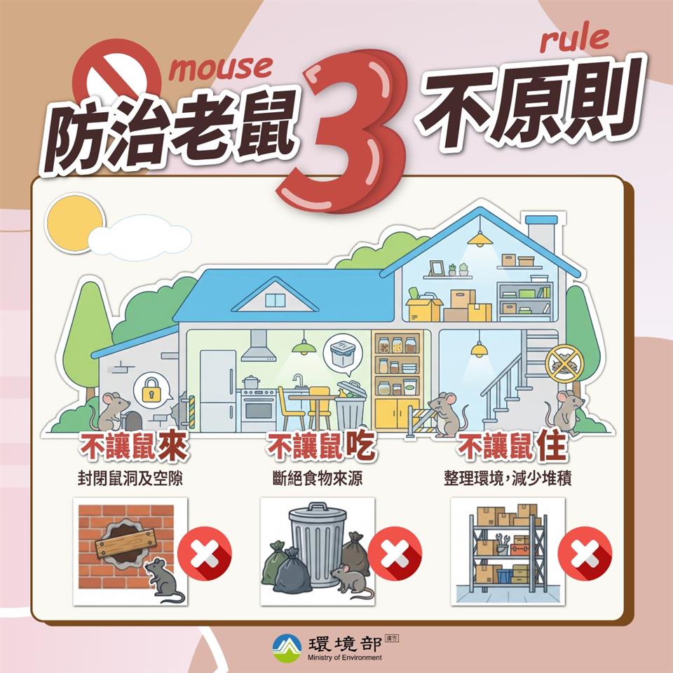 清潔隊業務宣導專區防鼠3不原則