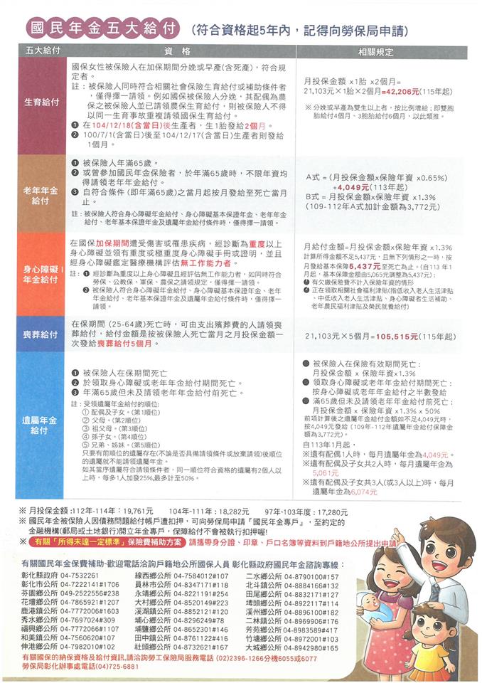 社會課國民年金文宣(2)