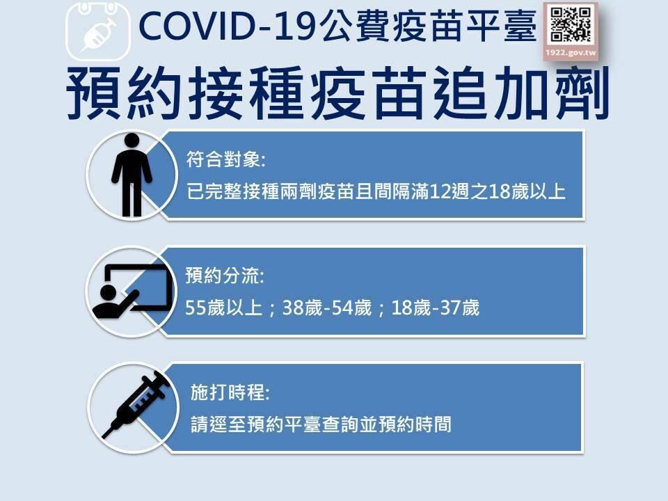 防疫防災宣導海報111年3月份防疫宣導海報-預約接種疫苗追加劑