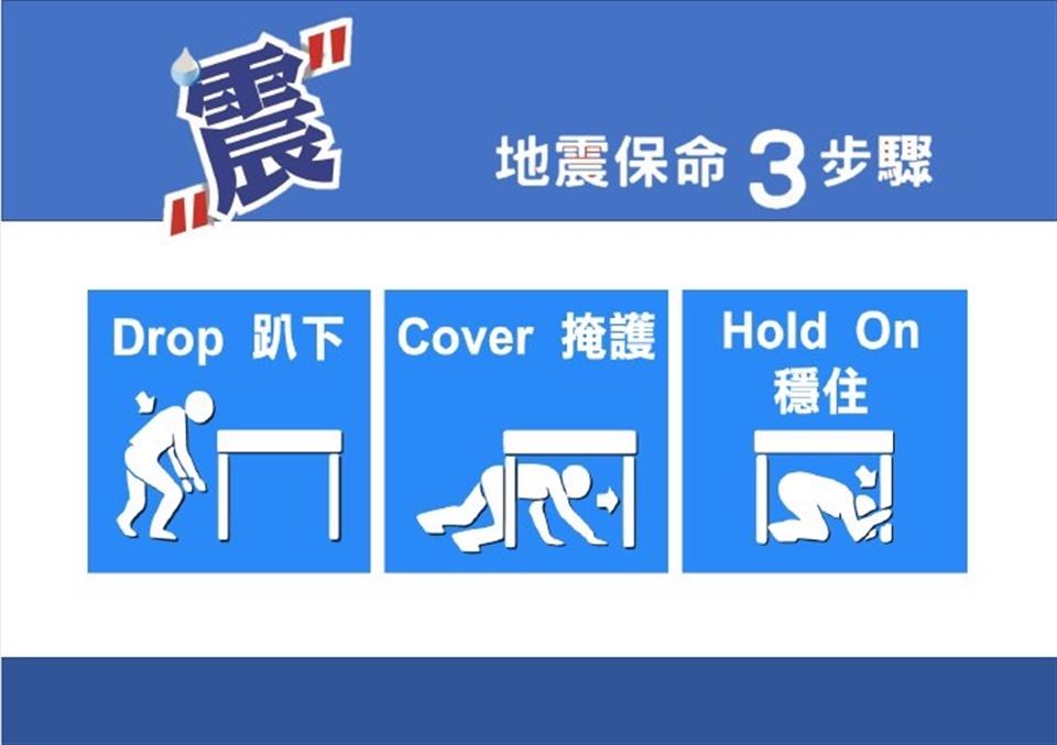 防疫防災宣導海報111年4月份防疫宣導海報-地震保命3步驟