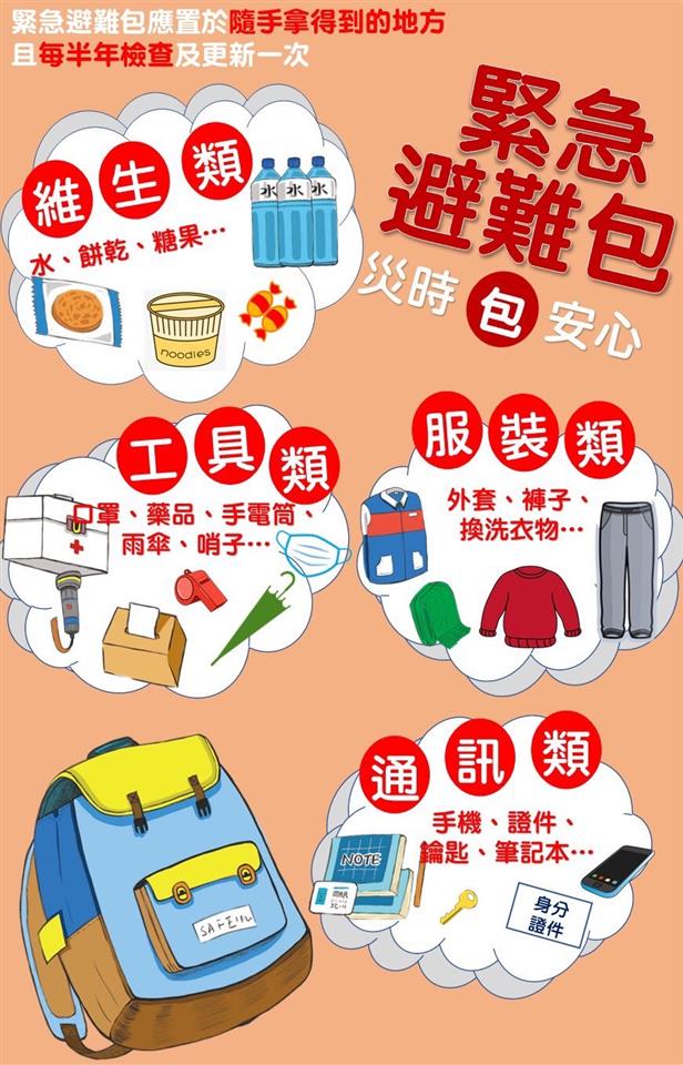防疫防災宣導海報111年5月份防疫宣導海報-緊急避難包