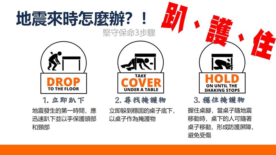 防疫防災宣導海報111年6月份防災宣導海報-地震來時怎麼辦