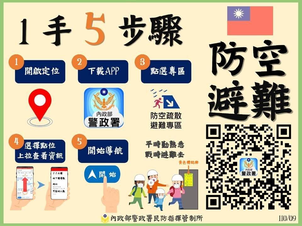 防疫防災宣導海報112年5月份防空避難宣導海報-防空避難1手5步驟
