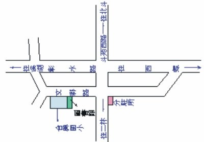 本館聯絡地址、電話埤頭照片