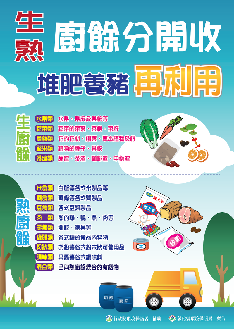 清潔隊生.熟食廚餘分開收，堆肥養豬再利用，生廚餘:水果類、蔬菜類、園藝類、堅果類及殘渣類；熟廚餘:米食類、麵食類、豆食類、肉類、零食類、罐頭類、粉狀、調味類、混合類