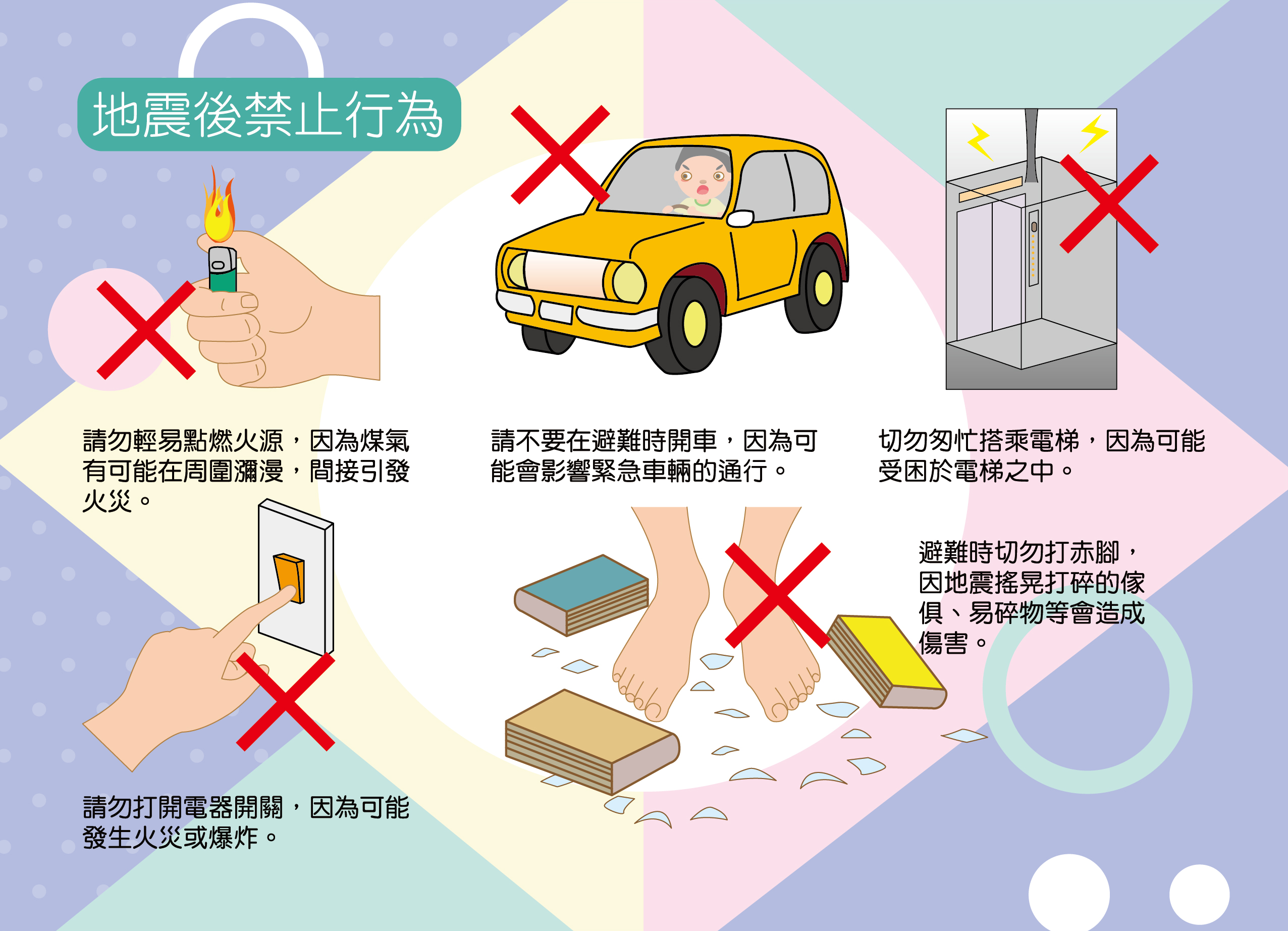 防災宣導彰化宣導-地震後禁止之行為
