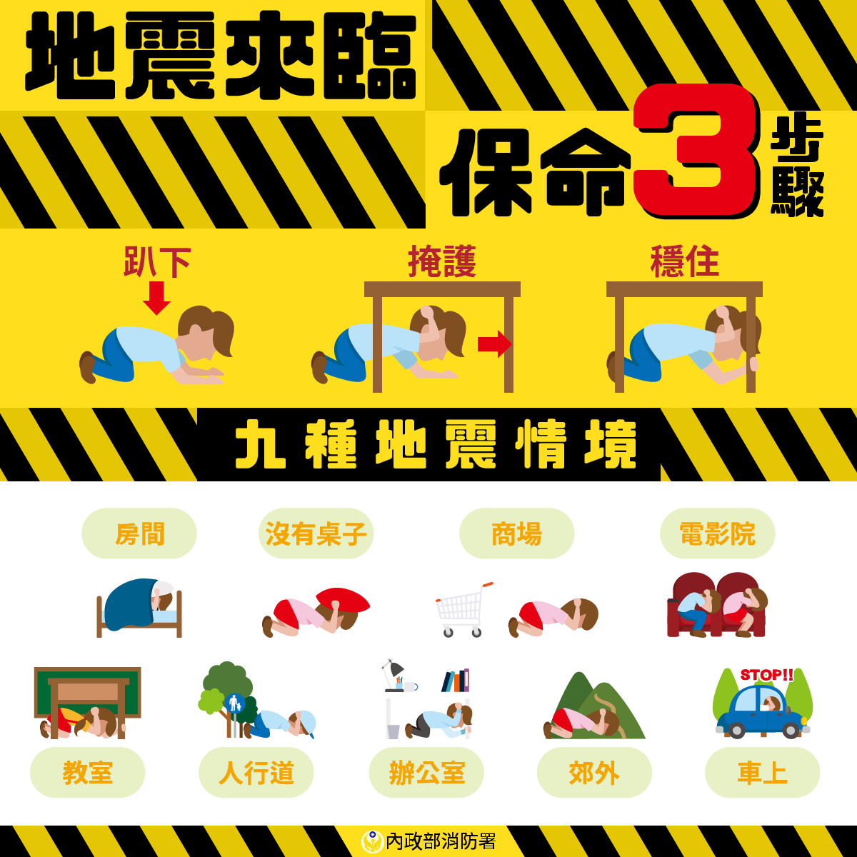 大村鄉災害防救專區防震宣導