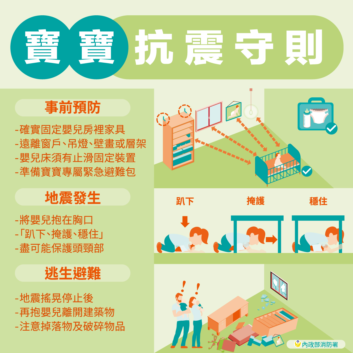 大村鄉災害防救專區防震宣導